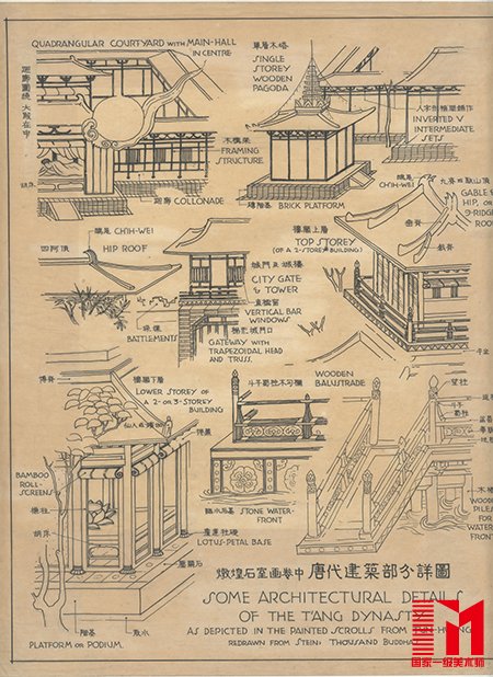 敦煌石室画卷中唐代建筑部分详图